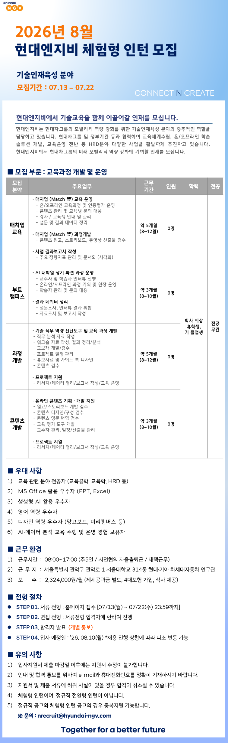 Contents image